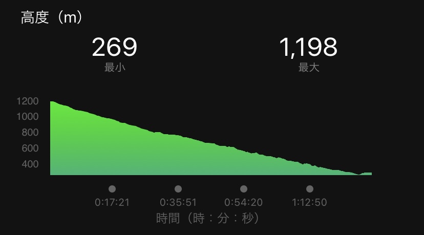 f:id:henatan:20210515173924j:plain