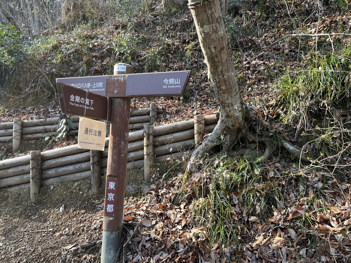 今熊山～刈寄山 ハセツネコースの一部を歩く 2025.3.22 - へなちょこ