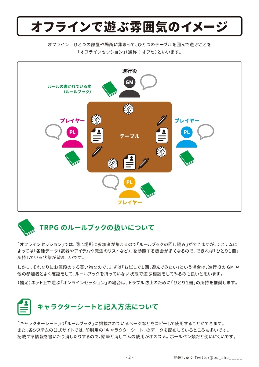 f:id:henauru:20210617010112j:plain