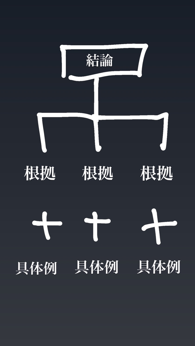 f:id:henjinmatomo:20210525004800j:plain