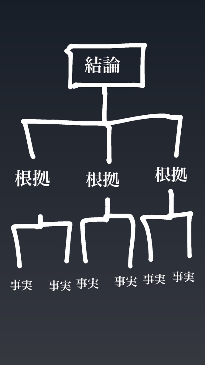 f:id:henjinmatomo:20210525004907j:plain
