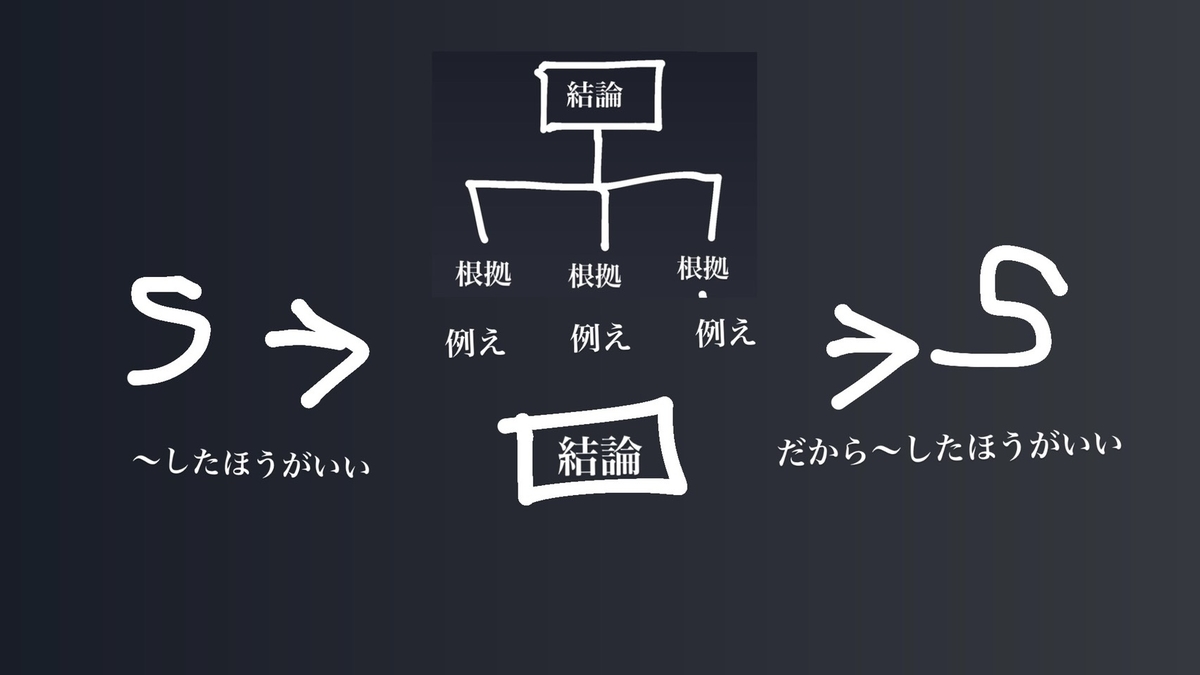 f:id:henjinmatomo:20210525005912j:plain