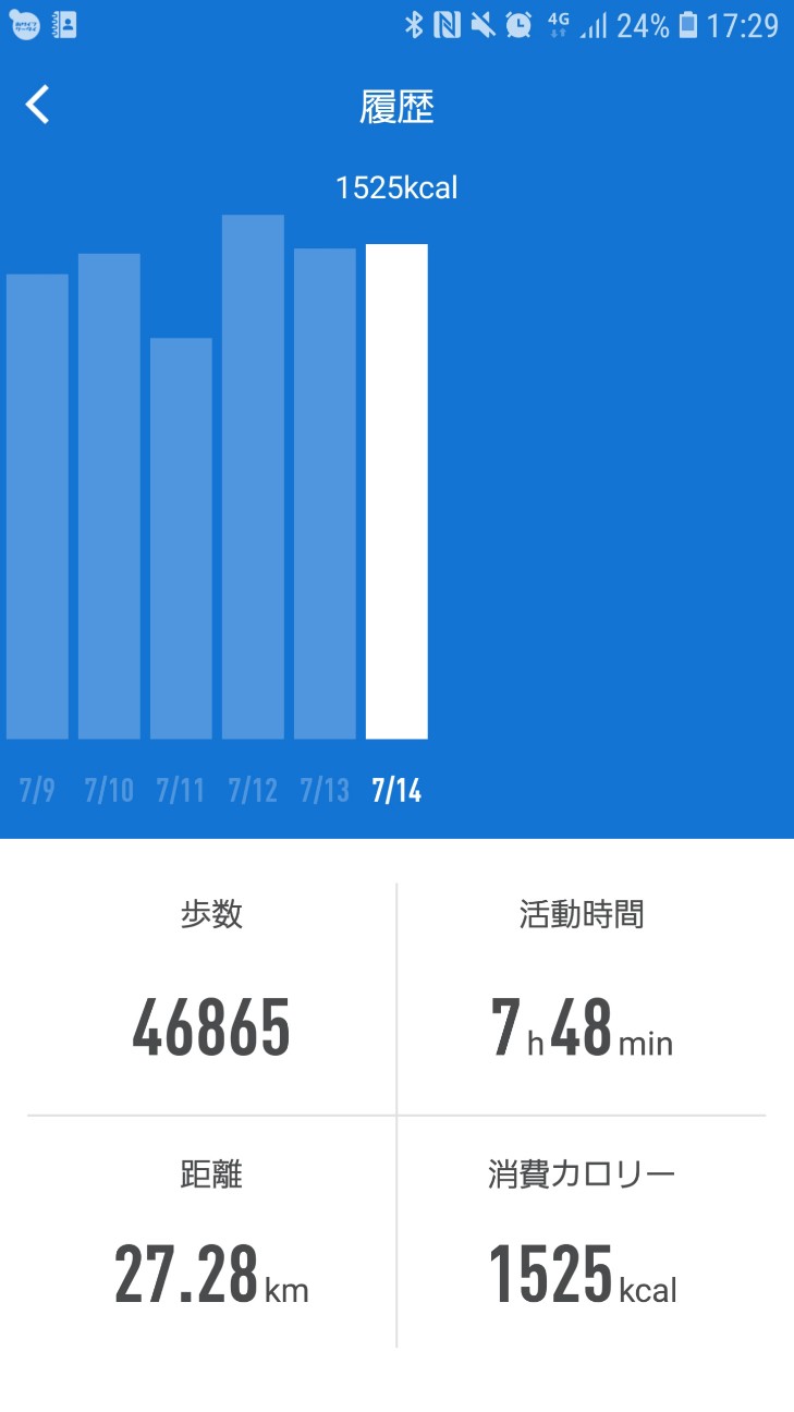 f:id:henlo:20190714233829j:image