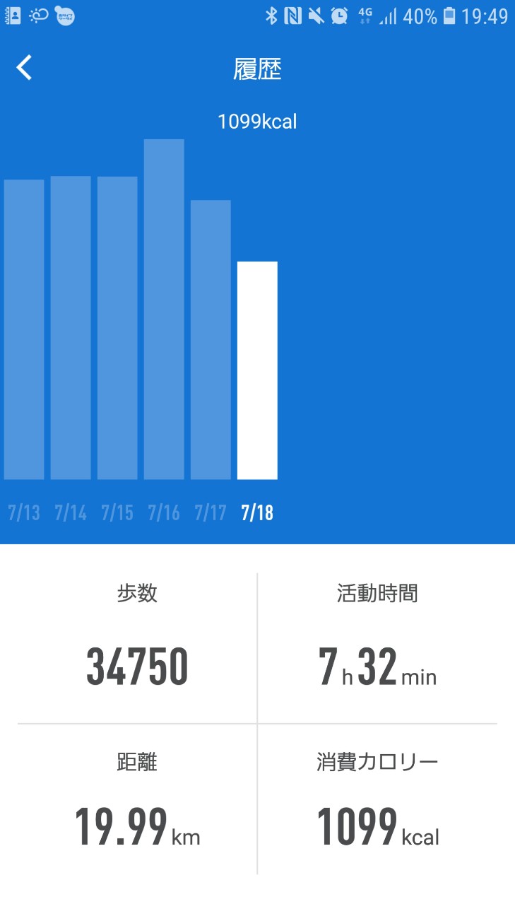 f:id:henlo:20190718222653j:image