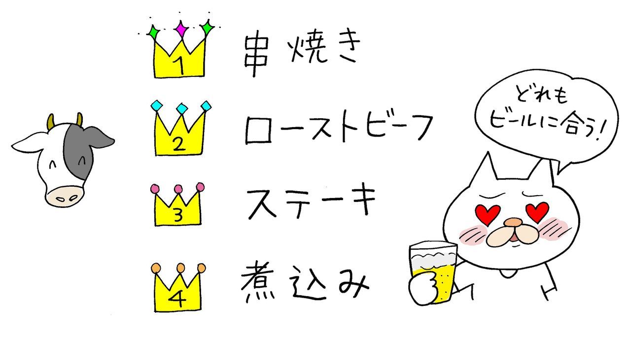 f:id:henmichieco:20210518175305j:plain