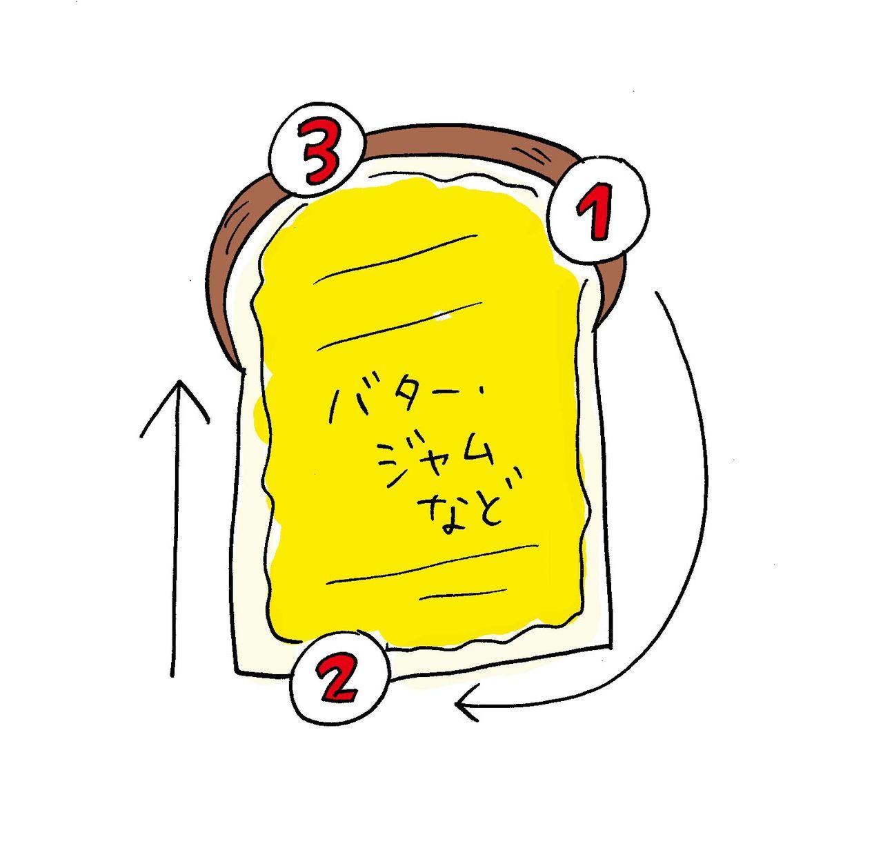 f:id:henmichieco:20210716094237j:plain