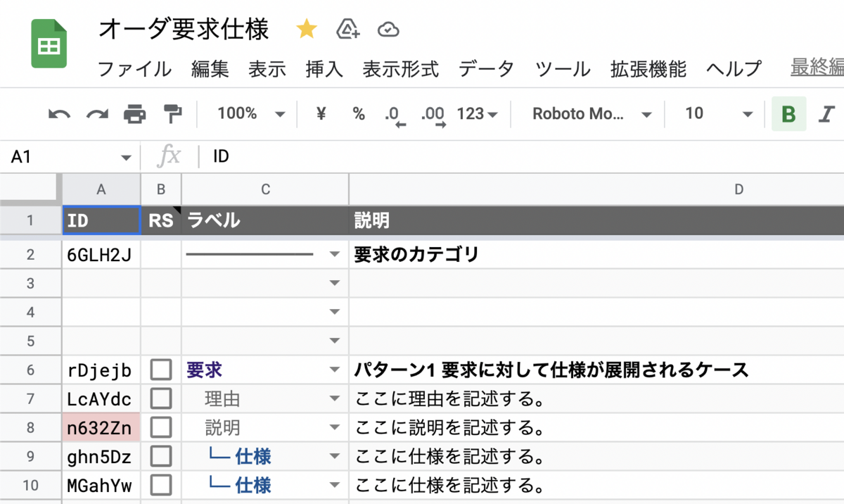 要求仕様フォーマットのサンプル