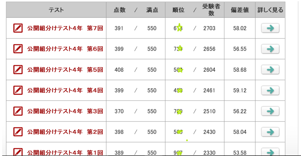 f:id:hensachi54karanankankohenomichi:20171114081923p:plain f:id:hensachi54karanankankohenomichi:20171114081923p:plain