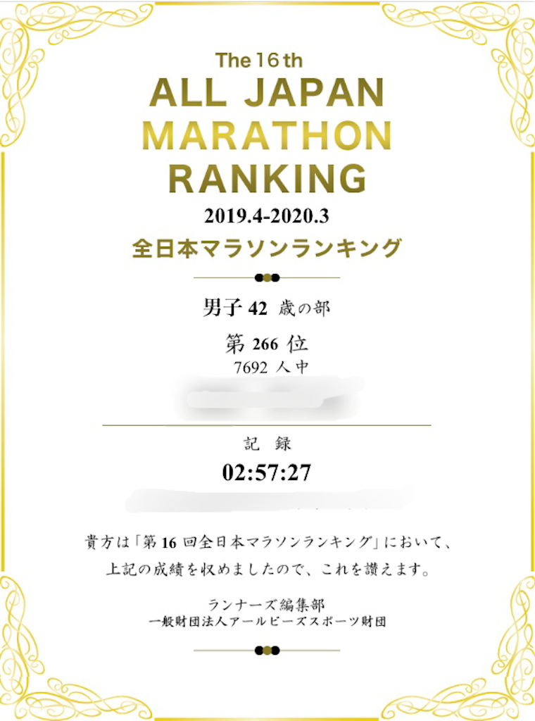 f:id:hensin-run:20200701082112p:image f:id:hensin-run:20200701082112p:image