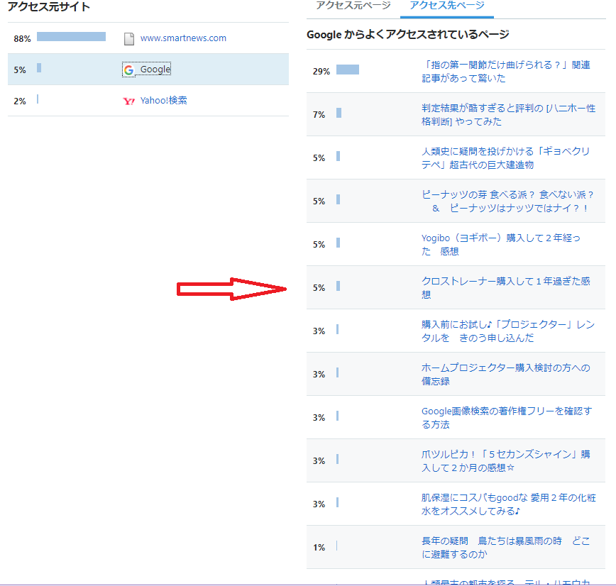 f:id:hentekomura:20180808145947p:plain f:id:hentekomura:20180808145947p:plain