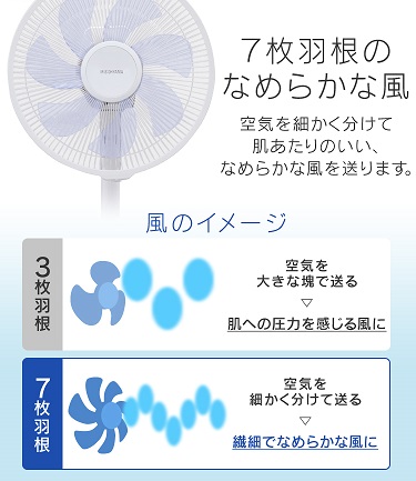 f:id:hentekomura:20190519185537j:plain f:id:hentekomura:20190519185537j:plain