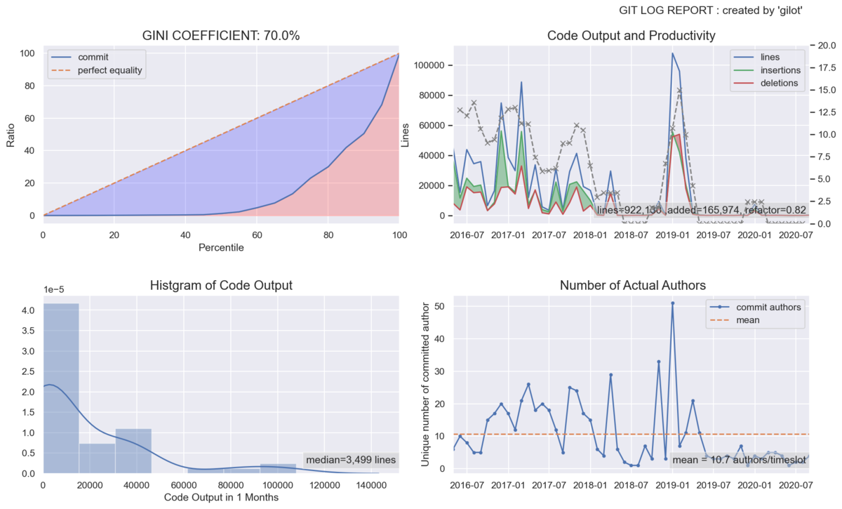 f:id:hepokon365:20200904000445p:plain