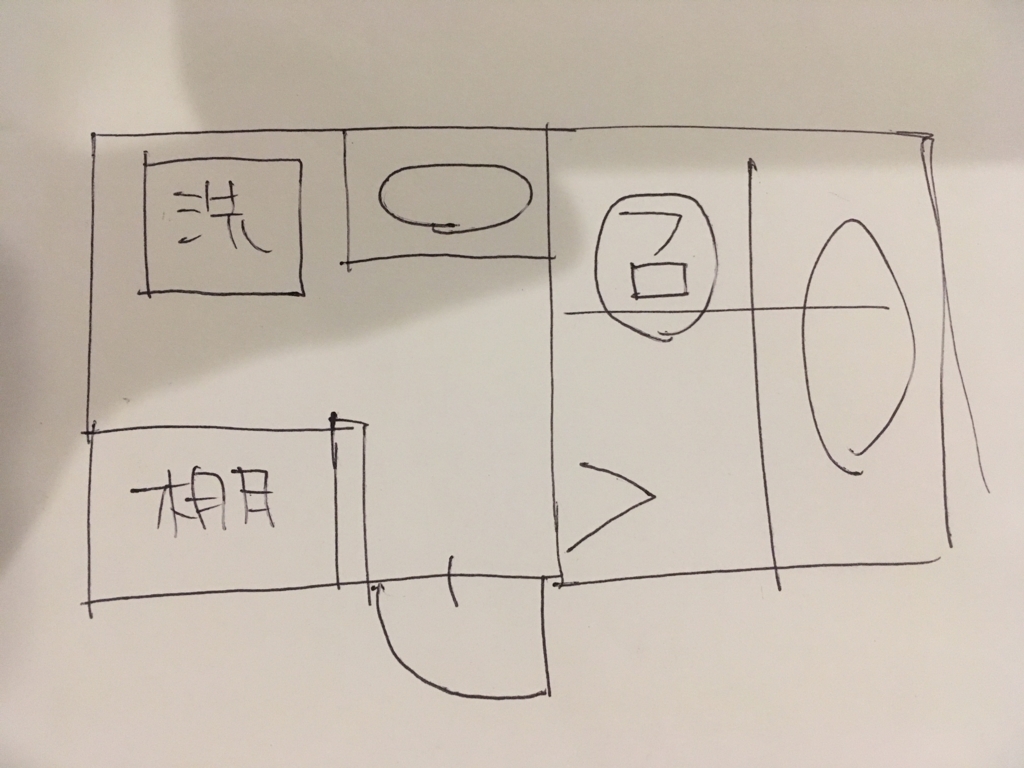 f:id:heppoko1001:20180509221608j:plain f:id:heppoko1001:20180509221608j:plain