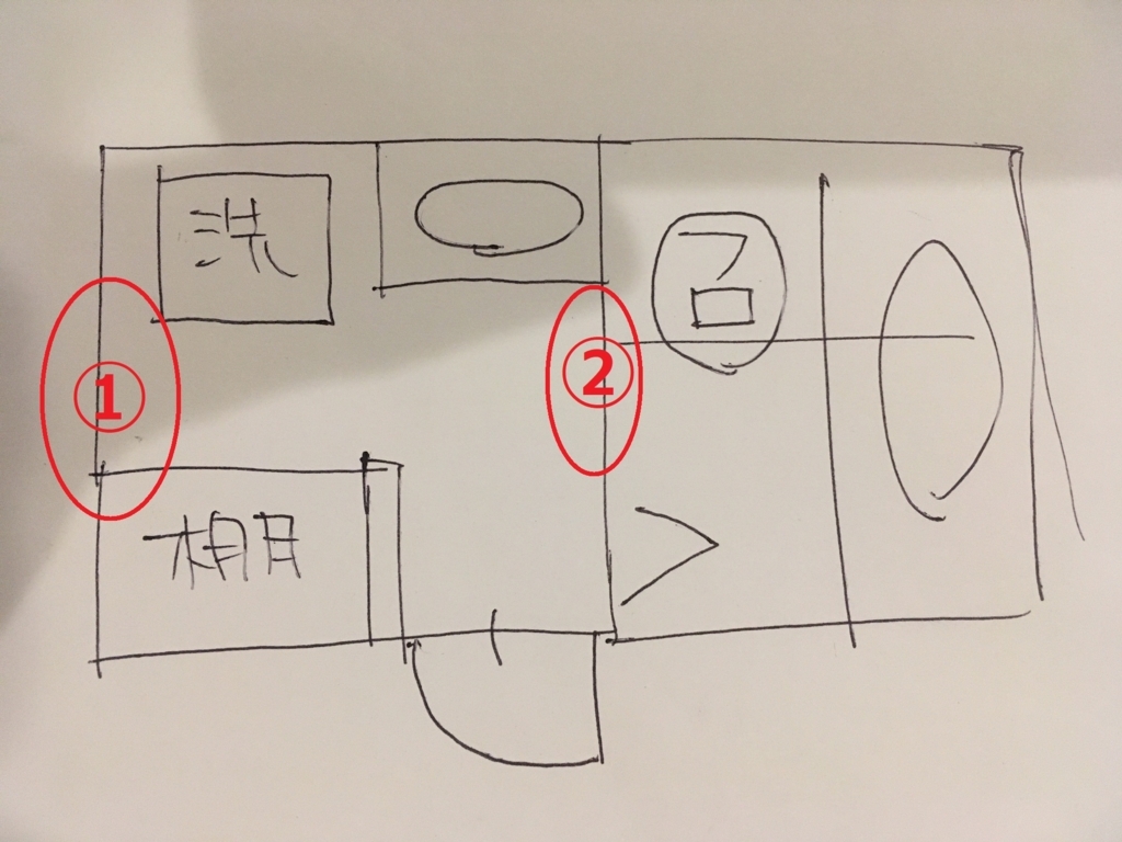 f:id:heppoko1001:20180509222007j:plain f:id:heppoko1001:20180509222007j:plain