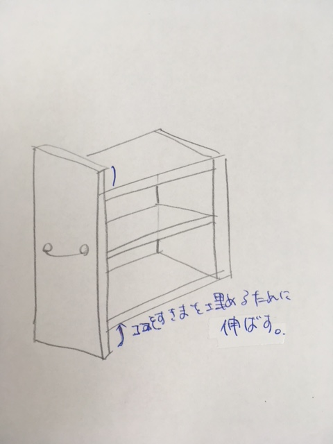 f:id:heppoko1001:20180605132305j:plain f:id:heppoko1001:20180605132305j:plain