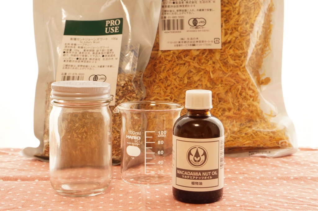 f:id:herballife:20170318070936j:plain