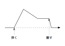 f:id:hercelot:20190808155043p:plain f:id:hercelot:20190808155043p:plain