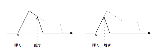 f:id:hercelot:20190808155123p:plain f:id:hercelot:20190808155123p:plain