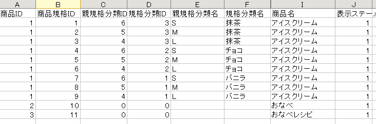商品登録csvで Ec Cube 2 13 1 Ec Cube 商品規格一括 登録 Eccube 2 12 6 Supreme Tee シュプリーム Tシャツ キャップ専門ショップ