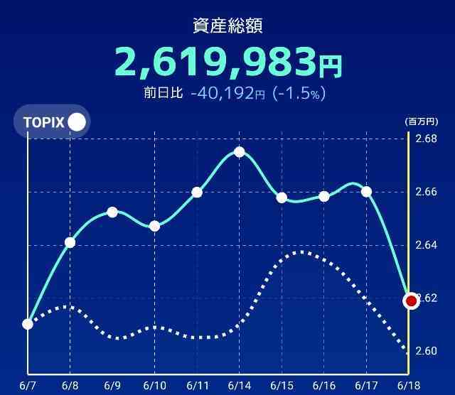 f:id:hermioni:20210618195447j:image f:id:hermioni:20210618195447j:image