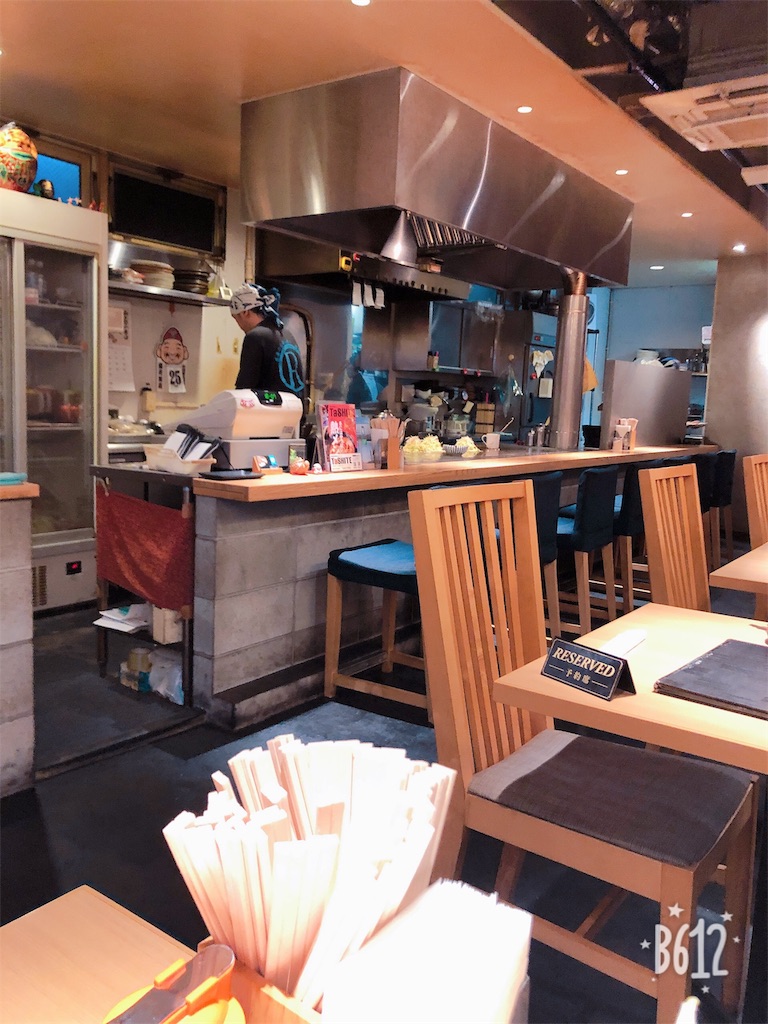 f:id:heroki4:20190126154319j:image f:id:heroki4:20190126154319j:image