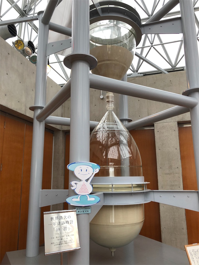 f:id:heroki4:20190511200936j:image