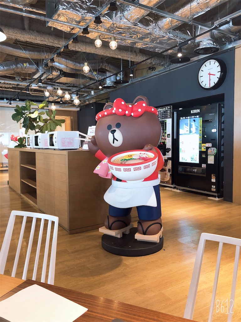 f:id:heroki4:20190604194823j:image f:id:heroki4:20190604194823j:image