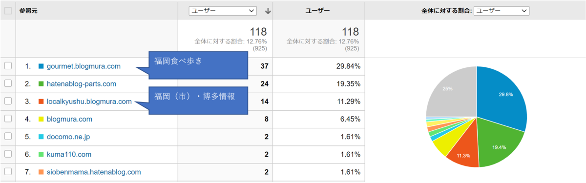 f:id:heroki4:20201004141352p:plain