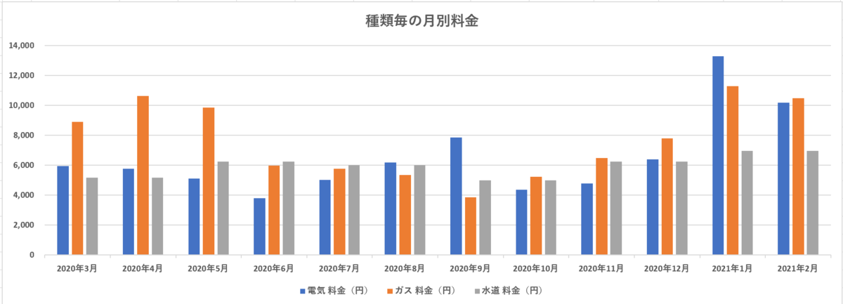 f:id:heroki4:20210320181034p:plain