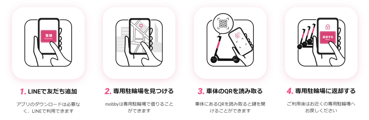 f:id:heroki4:20210626231120p:plain