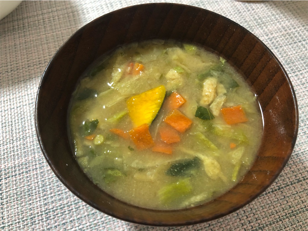 f:id:heroki4:20210822001024j:image f:id:heroki4:20210822001024j:image