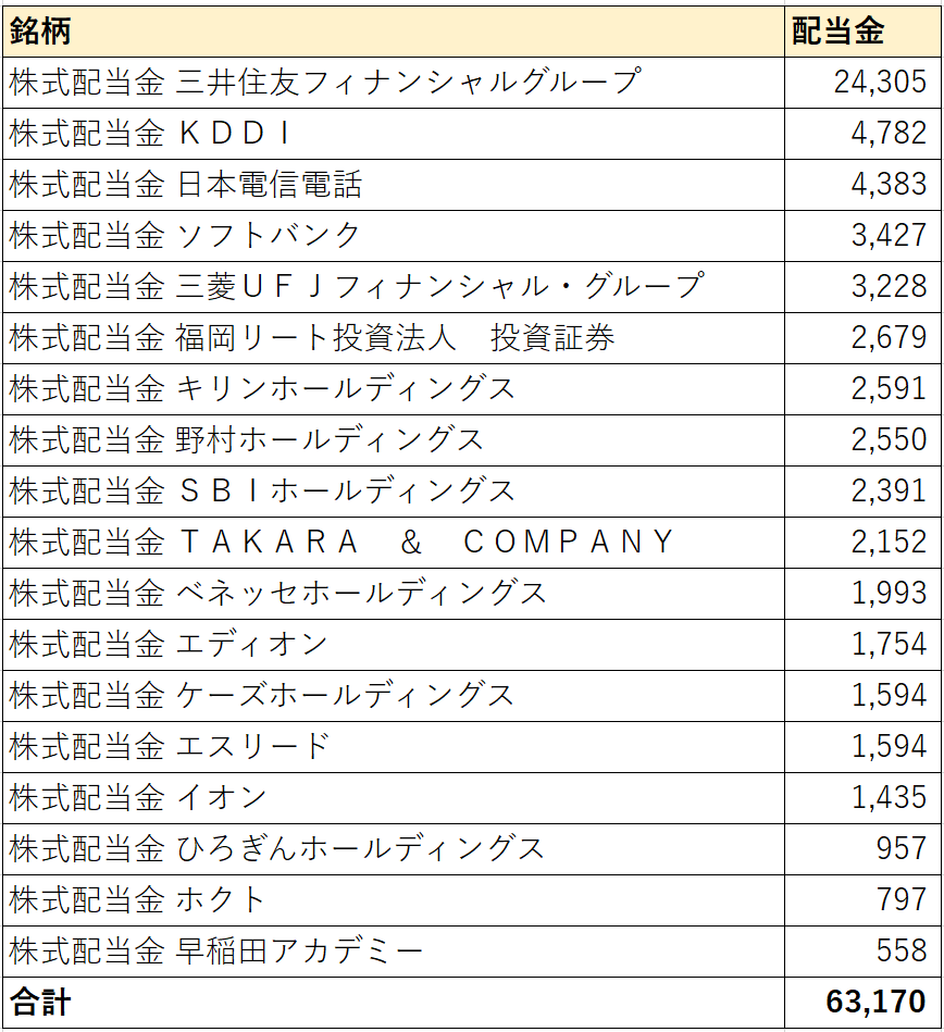 f:id:heroki4:20220123125209p:plain