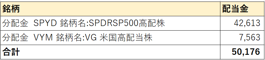 f:id:heroki4:20220123125658p:plain
