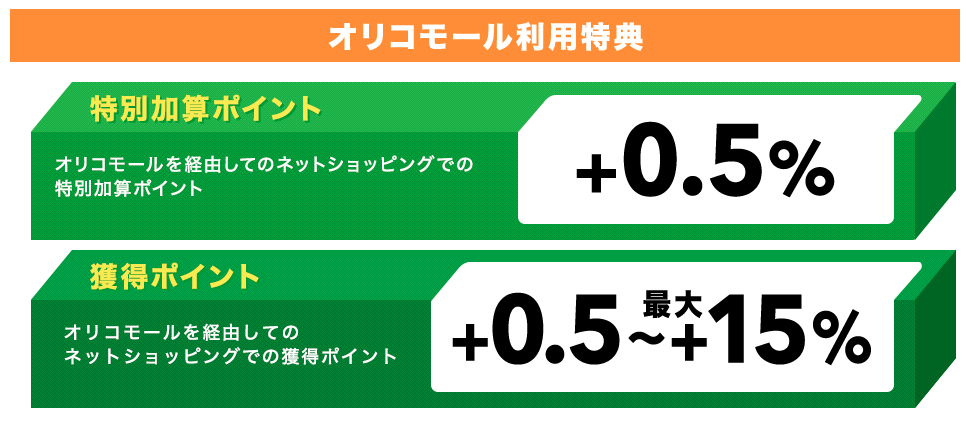 f:id:herpes_carrier:20180828222330p:plain