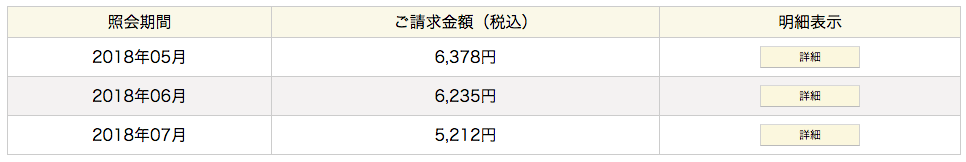 f:id:herpes_carrier:20180829051227p:plain