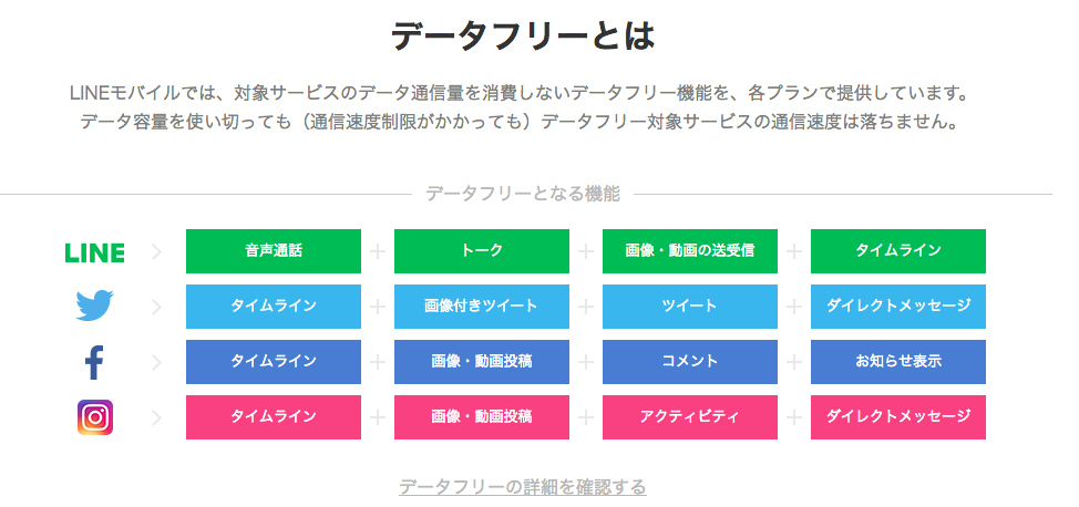 f:id:herpes_carrier:20180829052933p:plain