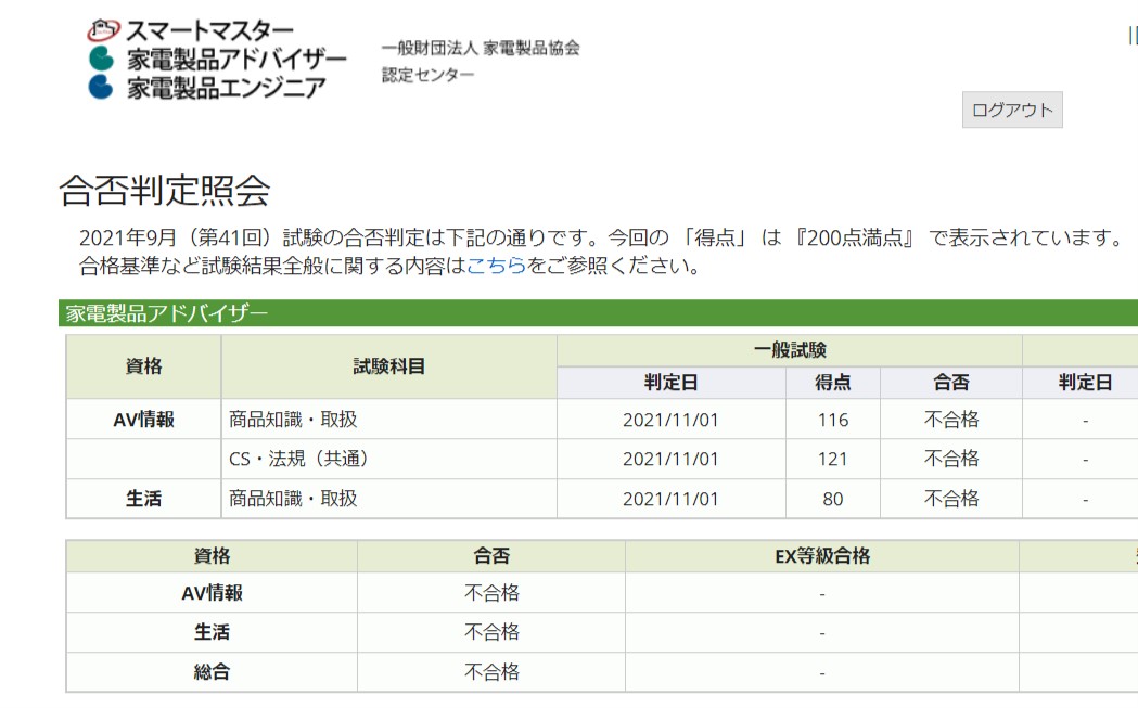 f:id:heso_710_soul:20211011122146j:plain