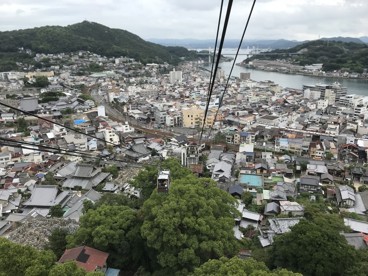 f:id:hetarelure:20190828083701j:plain f:id:hetarelure:20190828083701j:plain