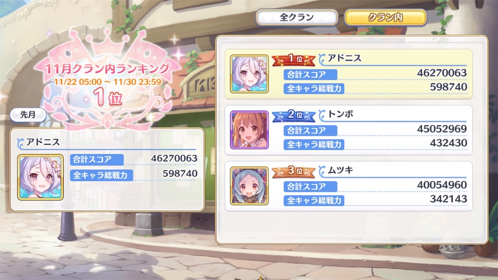 f:id:hetaretonbo:20181203212828j:image