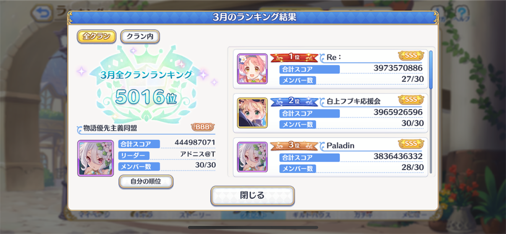 f:id:hetaretonbo:20190501042630p:image