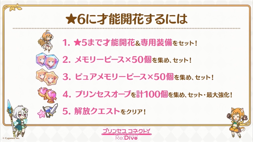 f:id:hetaretonbo:20190902153350j:image