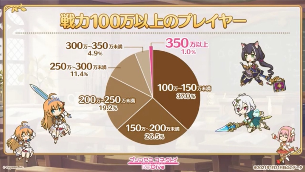 f:id:hetaretonbo:20210217103503j:image f:id:hetaretonbo:20210217103503j:image