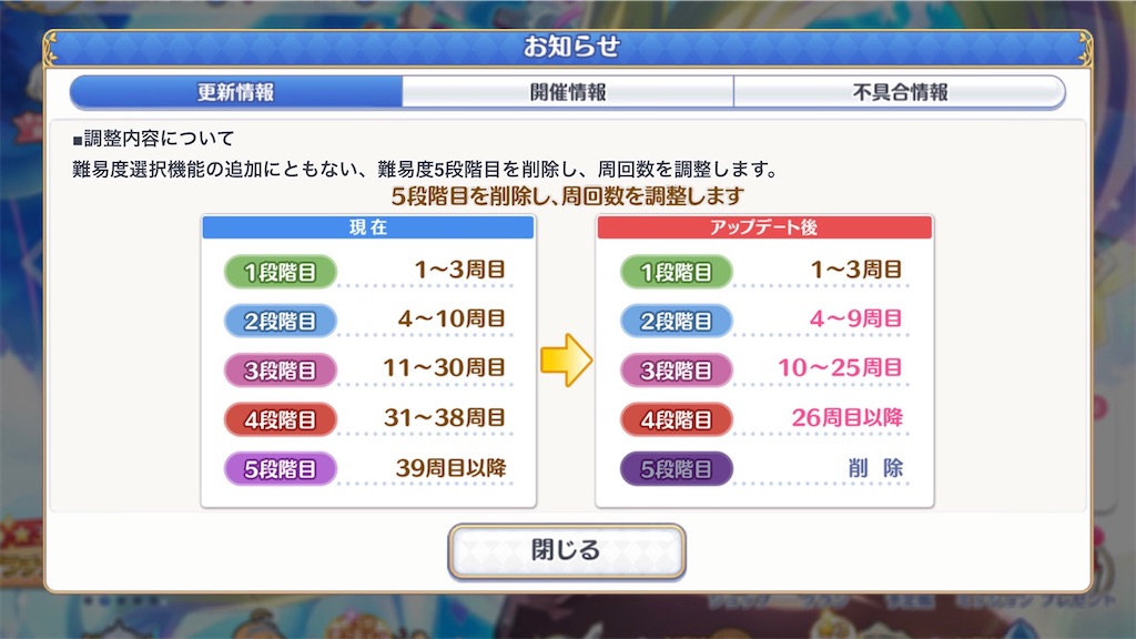 f:id:hetaretonbo:20230420145738j:image