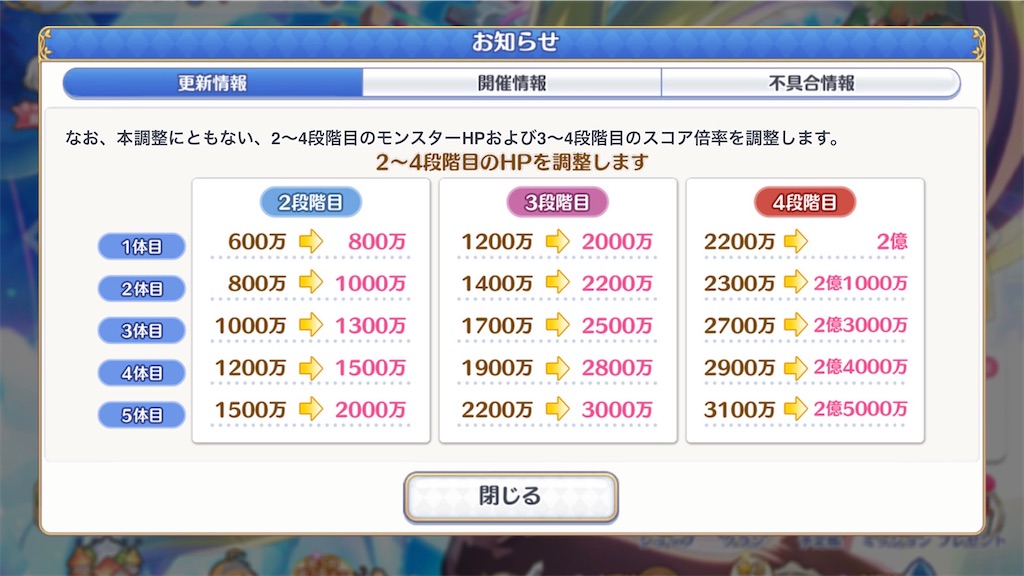 f:id:hetaretonbo:20230420145801j:image