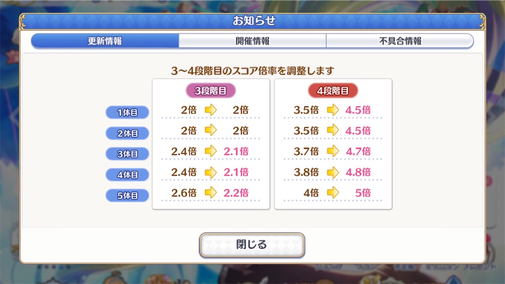 f:id:hetaretonbo:20230420145822j:image