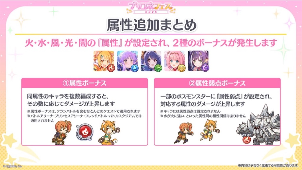 f:id:hetaretonbo:20240217135859j:image