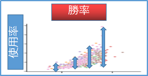 f:id:hetiyaborake:20190806155731p:plain f:id:hetiyaborake:20190806155731p:plain