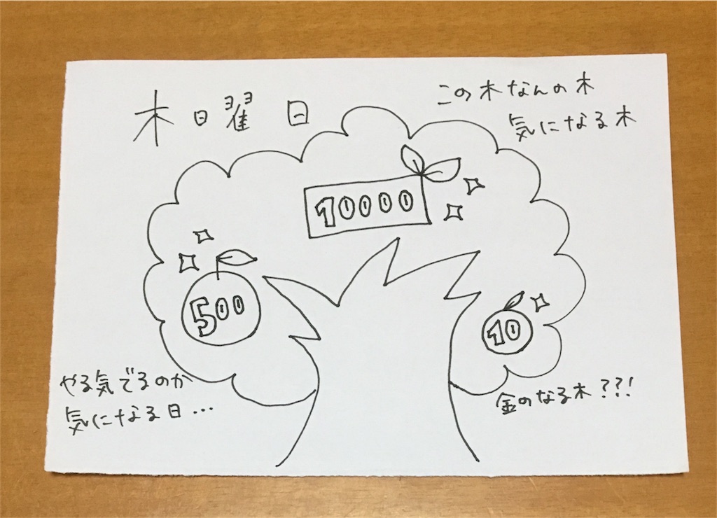 f:id:heugbaeg:20191205010413j:image