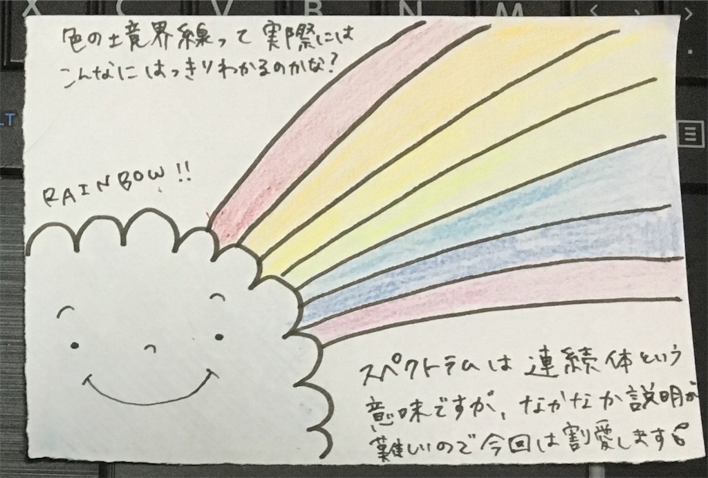 f:id:heugbaeg:20191228221521j:image