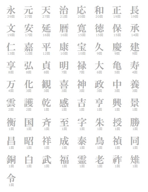 f:id:hewhomeyouit:20190402073320j:plain